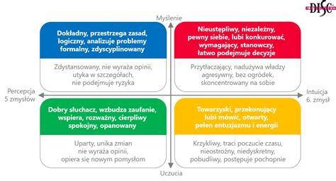 affiliate po polsku.
